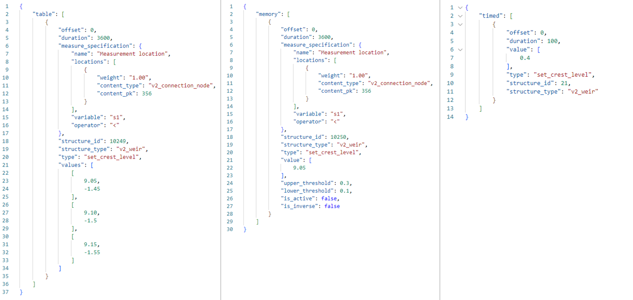 three examples of json files with control structures