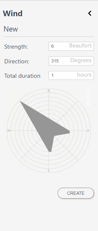 Wind speed, direction and duration