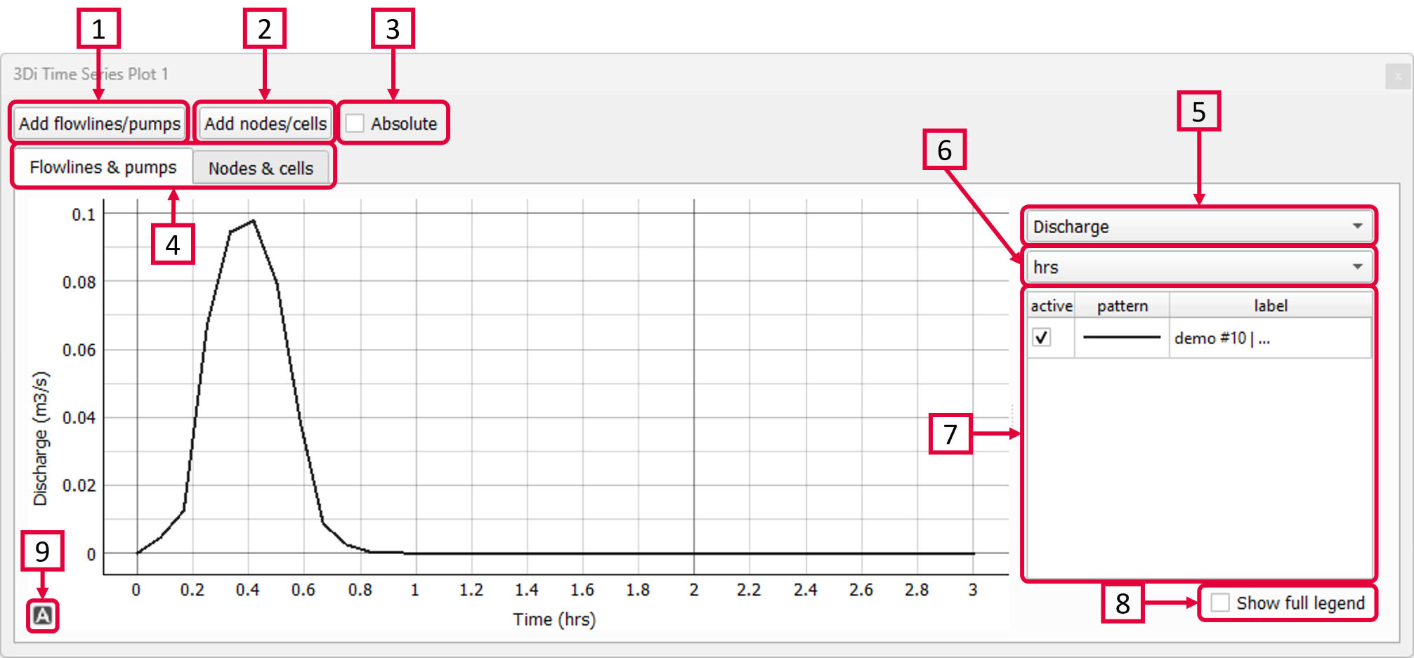 Time Series Plotter :scale: 75%